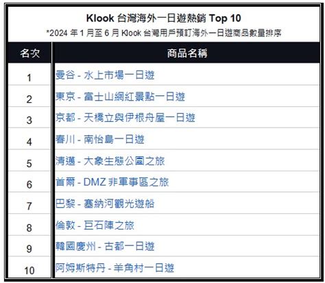 沙發床好嗎|【2024沙發床推薦】熱銷 TOP 4 沙發床就看這篇，4 種沙發床優。